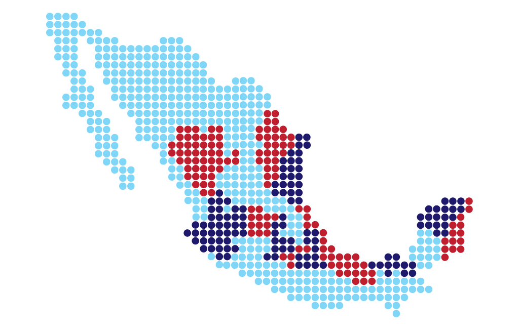 Distruibución de Monten